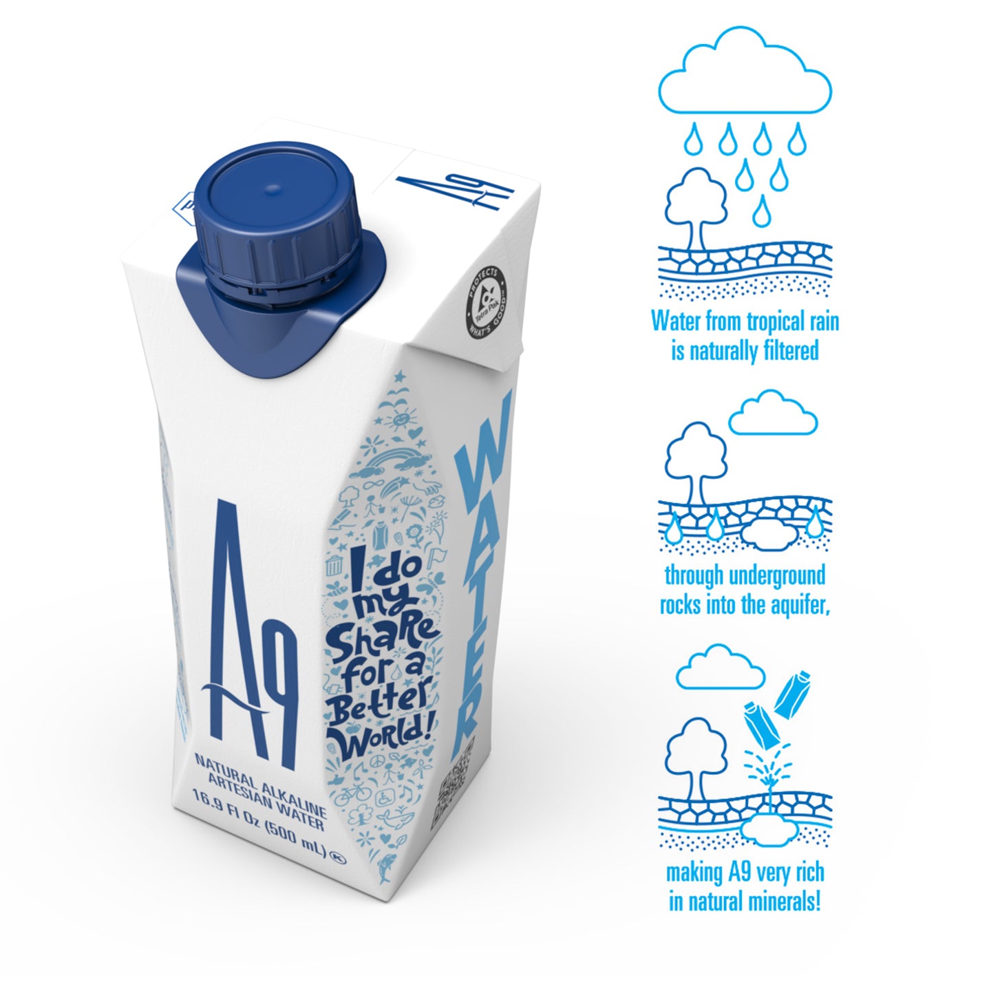 A9 Alkaline Artesian Mineral Water — 16.9 fl oz - 12 Pack Case